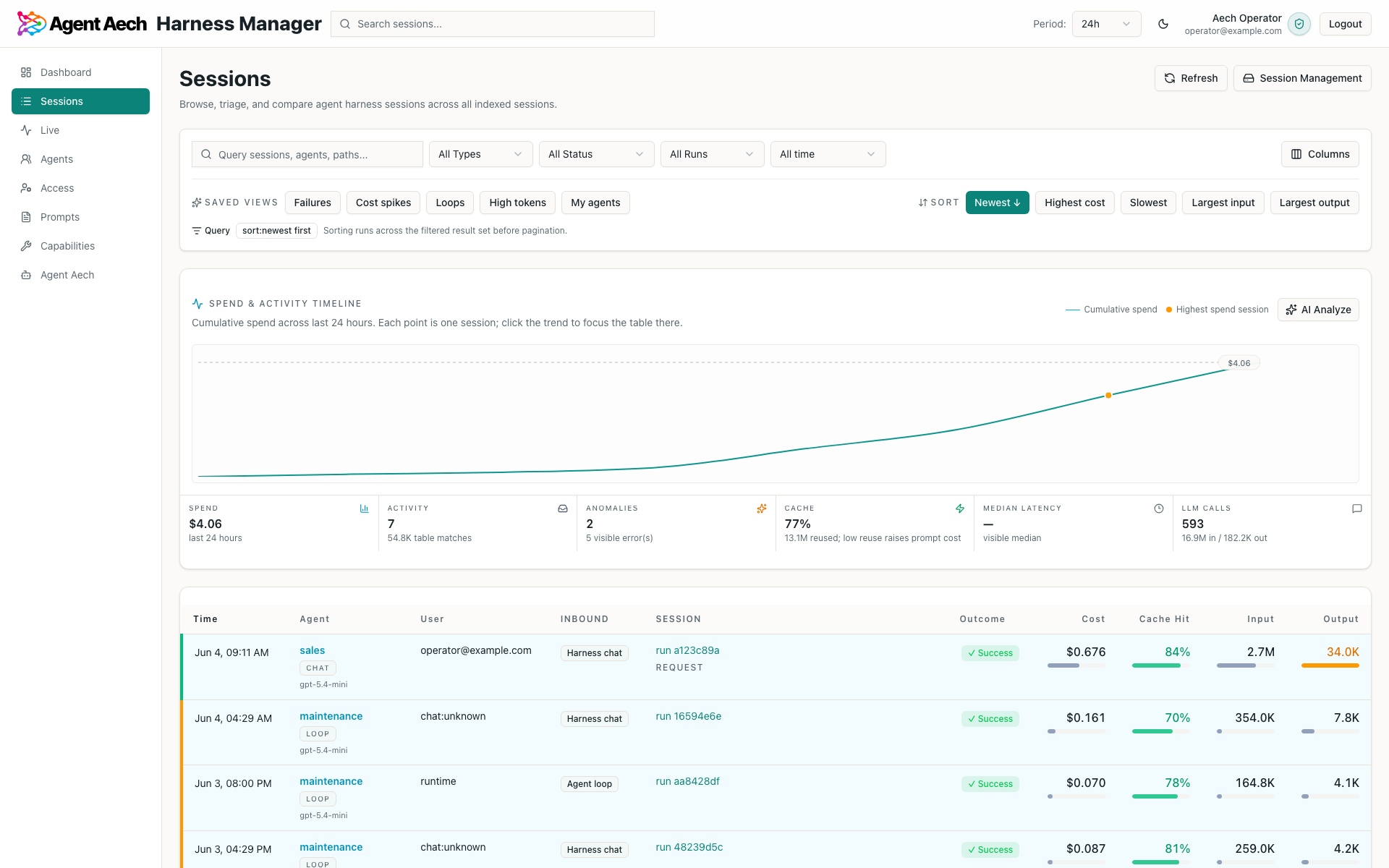 Agent Aech sessions table showing spend timeline, outcomes, token usage, cache hit rate, and cost